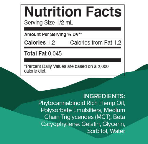 30 Count 25mg Full-Spectrum Softgels - Natureshighway.shop