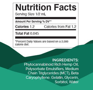 30 Count 25mg Full-Spectrum Softgels - Natureshighway.shop